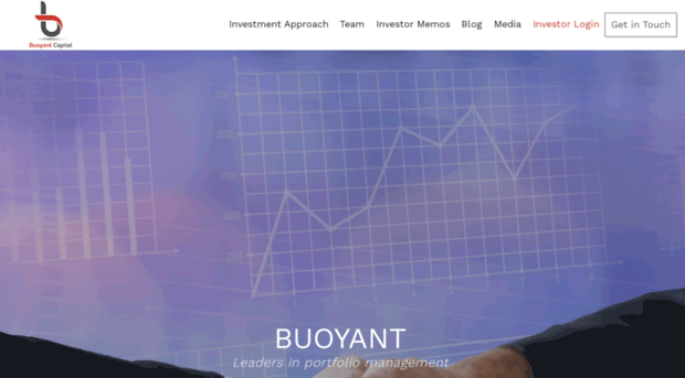 buoyantcap.com