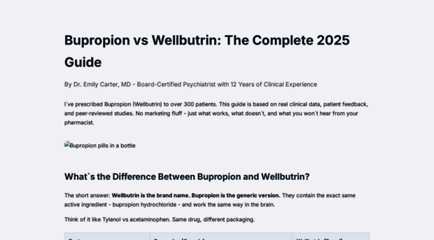 bupropionvswellbutrin.com