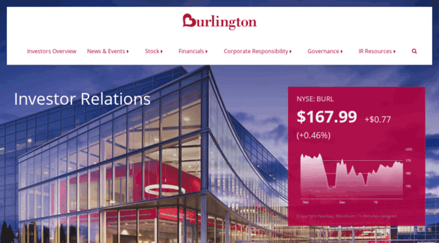 burlingtoninvestors.com