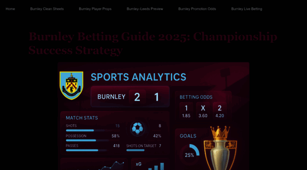 burnleybet.com
