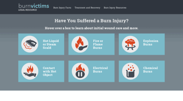 burnvictimsresource.org