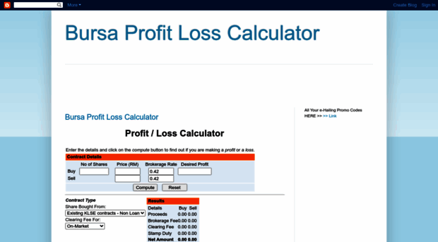 bursa-profit-loss-calculator.blogspot.com