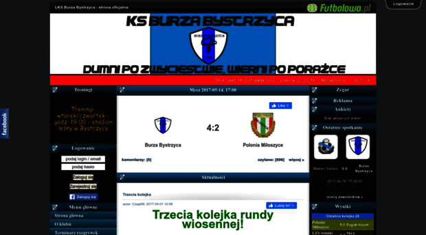 burzabystrzyca.futbolowo.pl