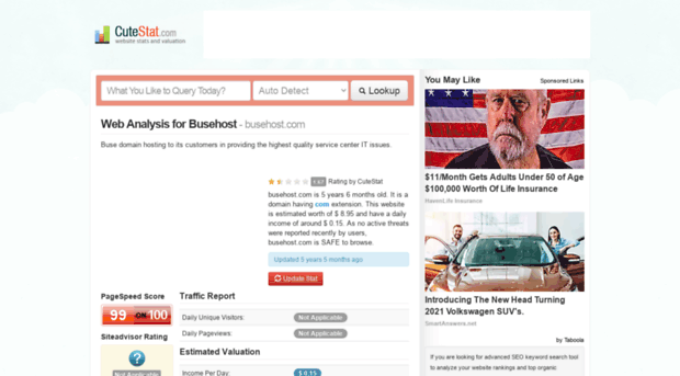 busehost.com.cutestat.com