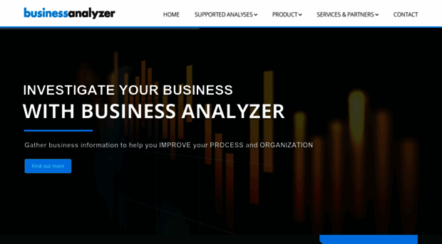 business-analyzer.com