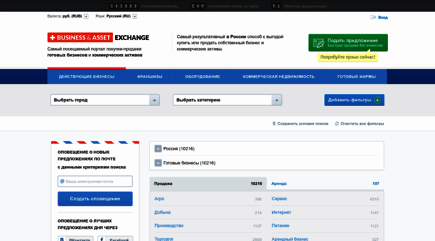 business-asset.ru