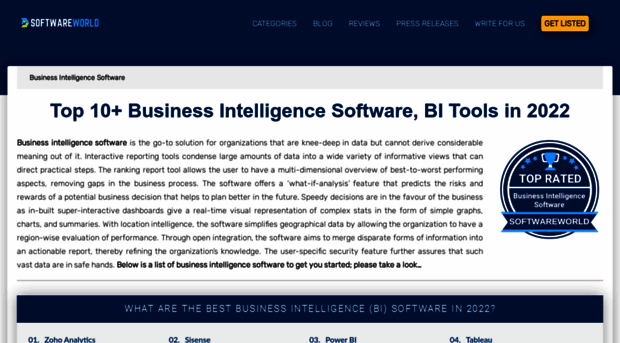 business-intelligence-software.softwareworld.co