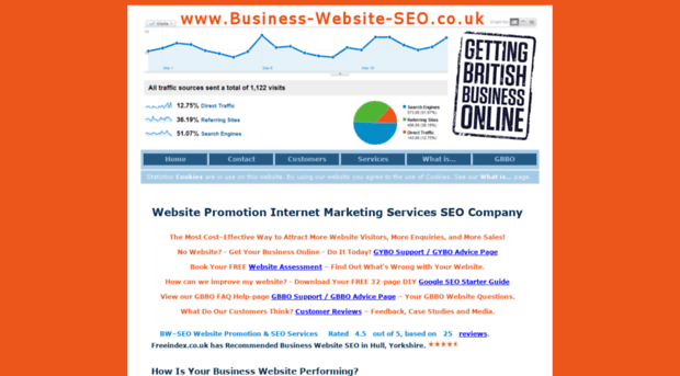 business-website-seo.co.uk