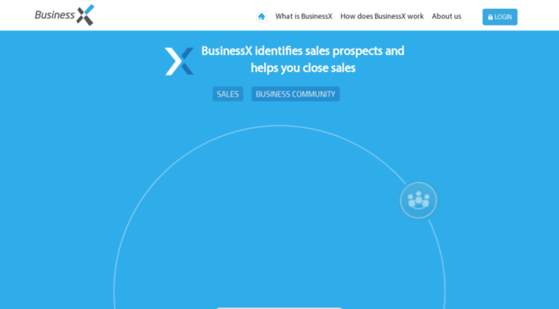 business-x.com