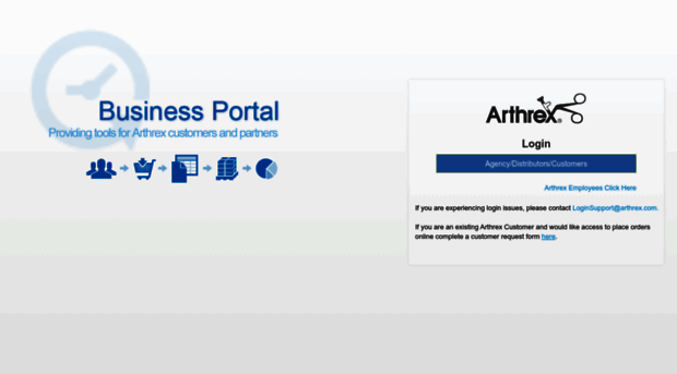 business.arthrex.com