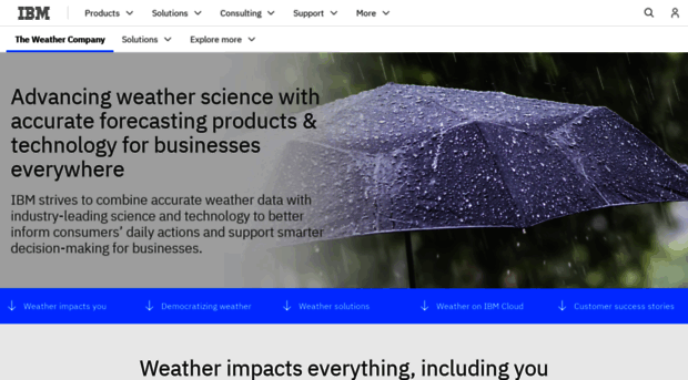 business.weather.com