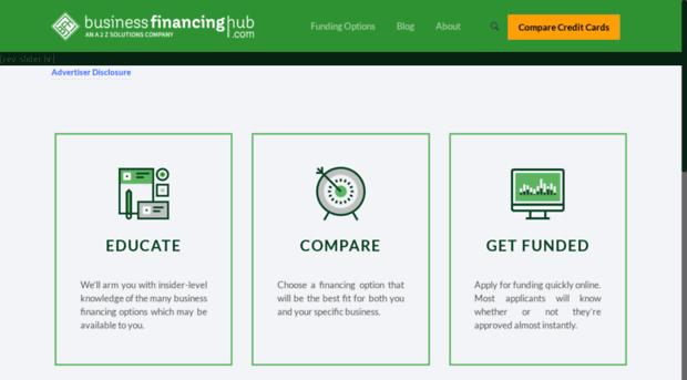 businessfinancinghub.com