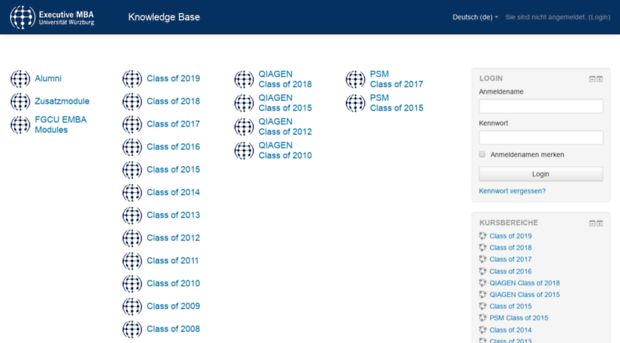 businessintegration.net