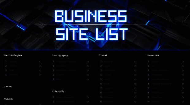 businesssitelist.com