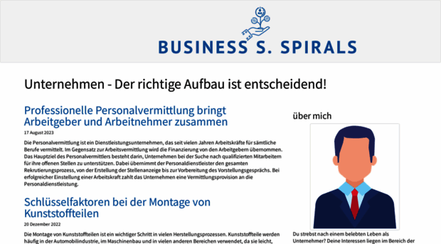 businessspirals.com