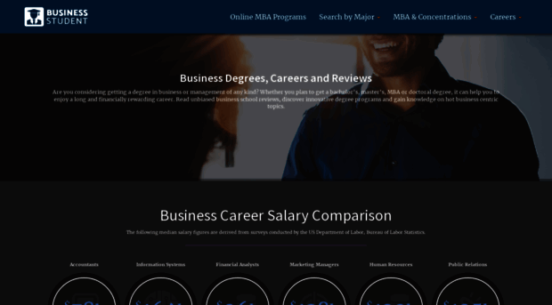 businessstudent.com