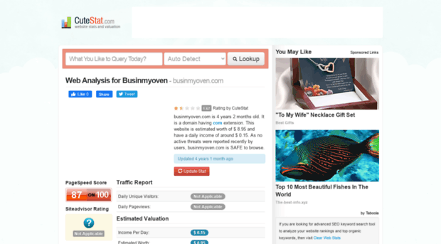 businmyoven.com.cutestat.com