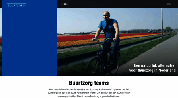 buurtzorg.net