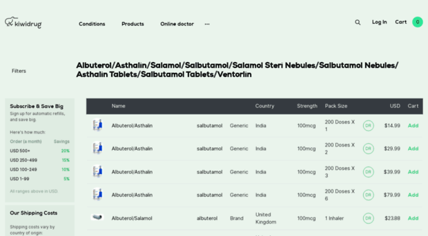 buy-albuterol.kiwidrug.com
