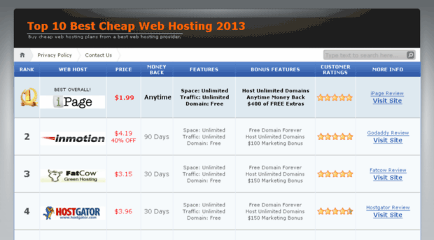 buy-cheap-web-hosting.org
