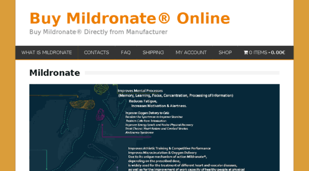 buy-mildronate.com