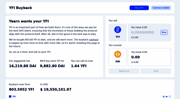 buyback.yearn.finance