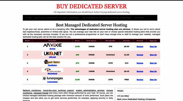 buydedicatedserver.org