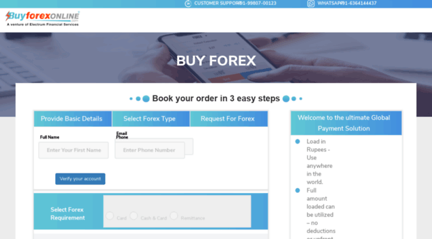 buyforexonline.com