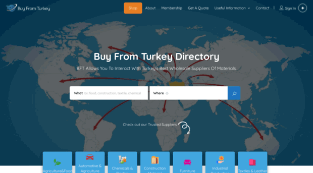 buyfromturkey.co