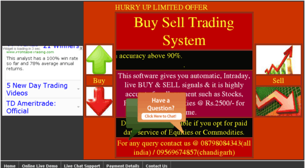 buyselltradingsystem.co.in