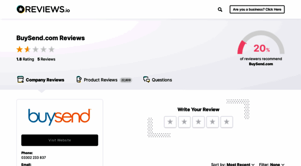 buysend.reviews.co.uk