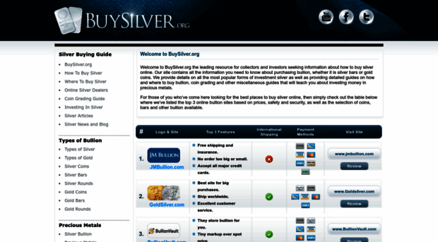 buysilver.org