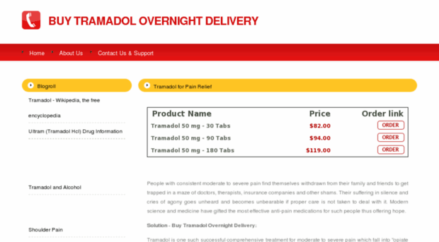 buytramadolovernightdelivery.org