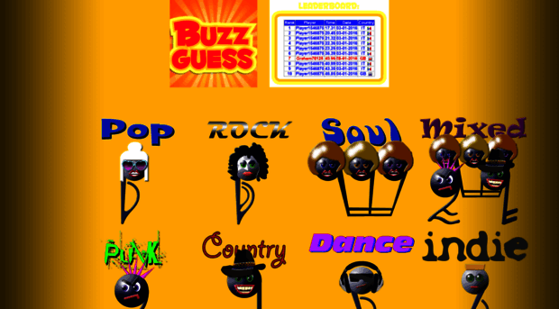 buzzguess.com