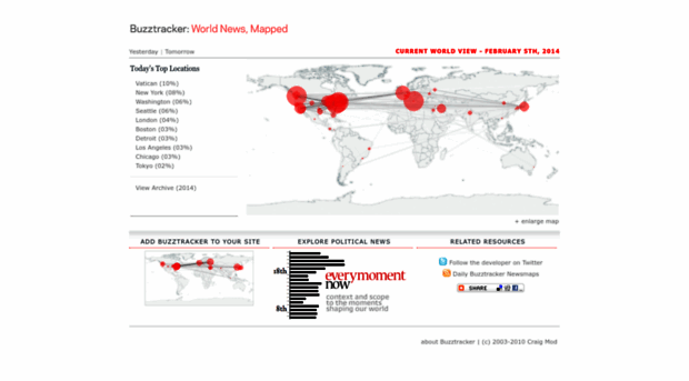 buzztracker.org