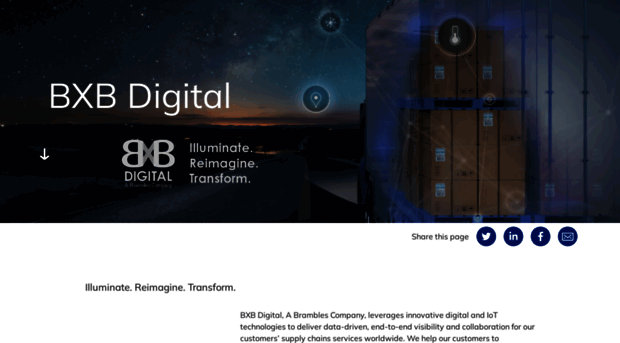 bxbdigital.com