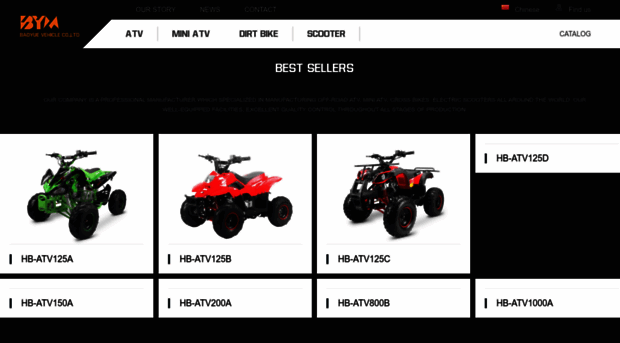 by-motors.com