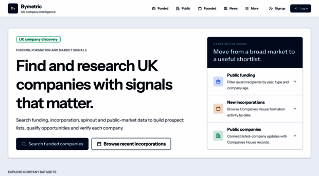bymetric.com