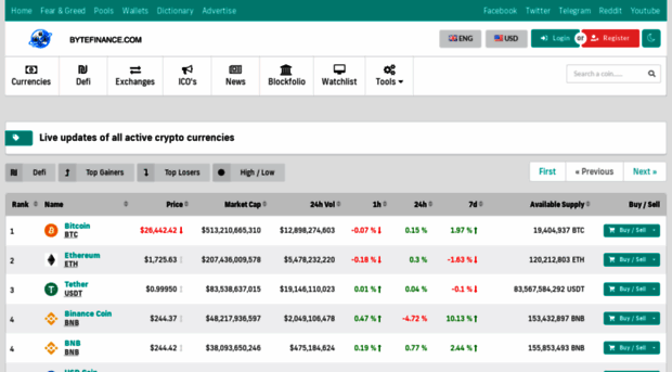 bytefinance.com