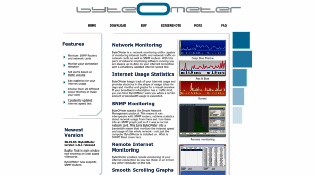 byteometer.com