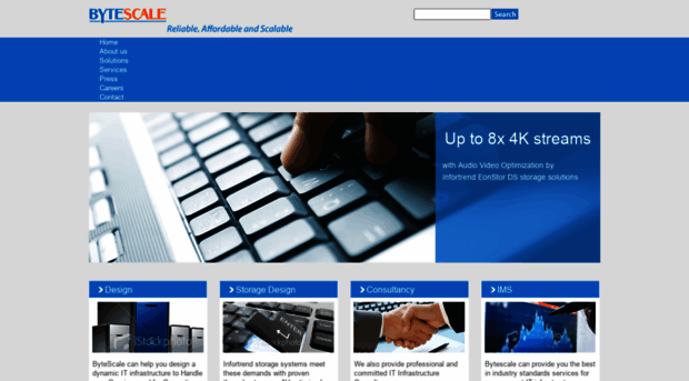 bytescale.in