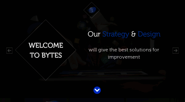 bytessolutions.in