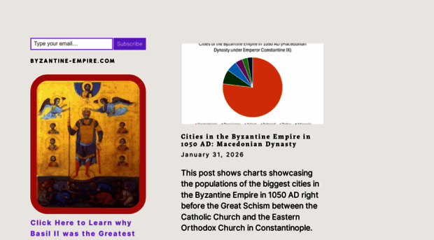 byzantine-empire.com