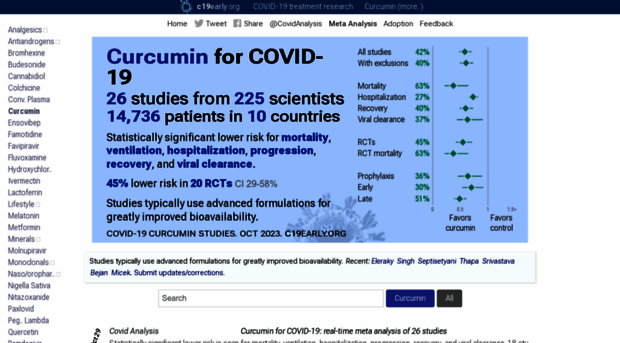 c19curcumin.com