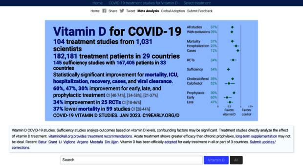c19vitamind.com