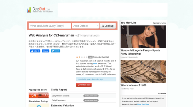 c21-maruman.com.cutestat.com