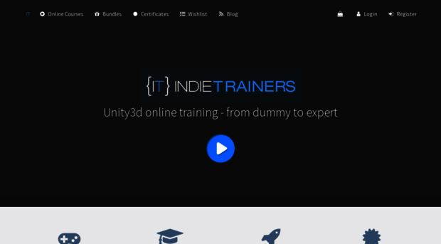 ca.indietrainers.com