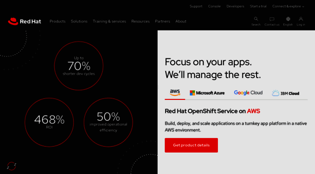 ca.redhat.com