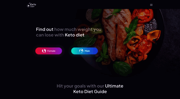 ca.yourketo.diet