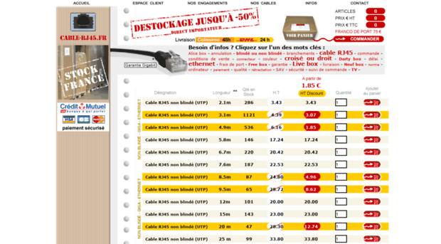 cable-rj45.fr